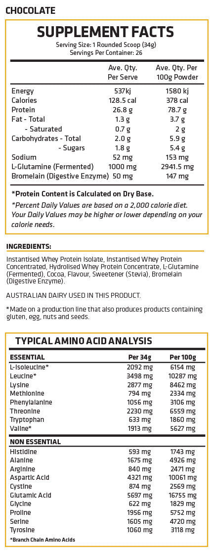 Fuel Your Performance with 2lb 100% Whey Protein Isolate
