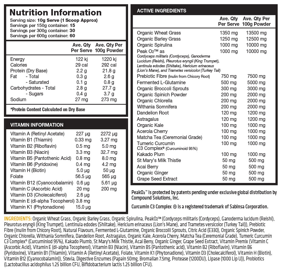 Alpha Genetics 150g/300g/600g Pure Raw Greens: Your Ultimate Health Booster
